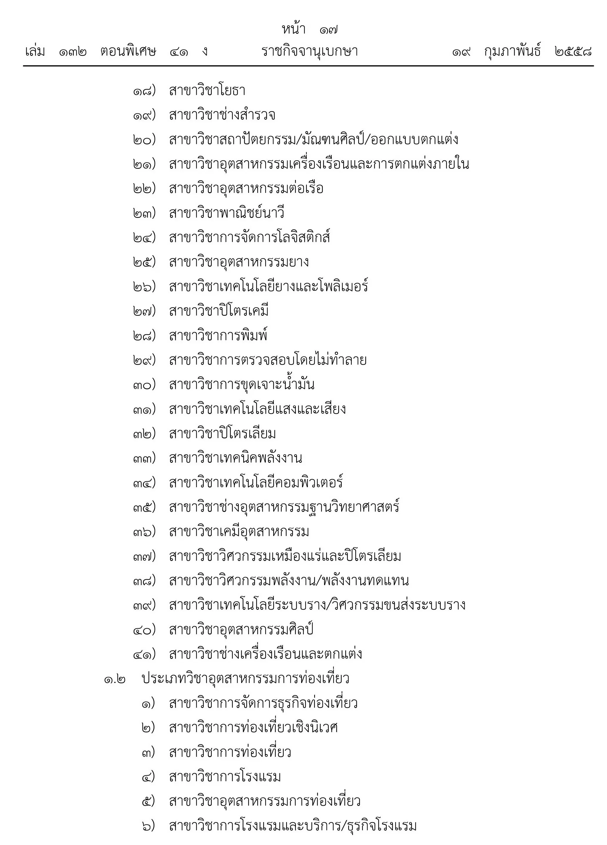 คุรุสภา ประกาศสาขาขาดแคลนด้านอาชีวศึกษาและสพฐ.