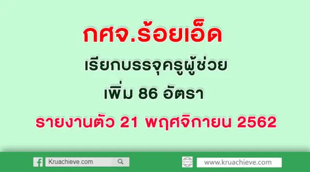 กศจ.ร้อยเอ็ด เรียกบรรจุ ครูผู้ช่วยเพิ่ม 86 อัตรา รายงานตัว 21 พฤศจิกายน 2562