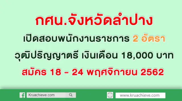 กศน.จังหวัดลำปาง เปิดสอบพนักงานราชการ 2 อัตราวุฒิปริญญาตรี เงินเดือน 18,000 บาท สมัคร 18 - 24 พฤศจิกายน 2562