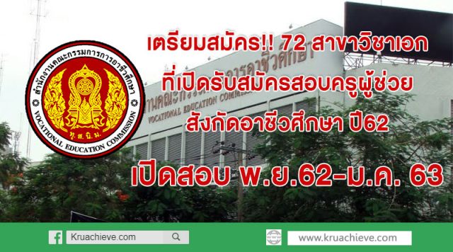 เตรียมสมัคร!! 72 สาขาวิชาเอก ที่เปิดรับสมัครสอบครูผู้ช่วย สังกัดอาชีวศึกษา