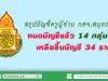 ข้อมูลการเรียกบรรจุครูผู้ช่วย บัญชี กศจ.สมุทรสาคร ปี 2561 หมดบัญชีแล้ว 14 กลุ่มวิชา เหลือขึ้นบัญชี 34 ราย