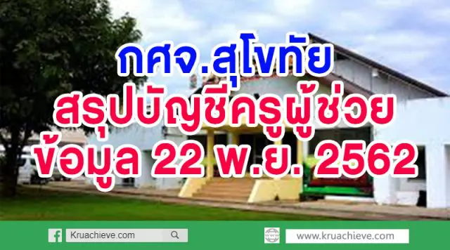 กศจ.สุโขทัย สรุปบัญชีครูผู้ช่วย ข้อมูล ณ วันศุกร์ที่ 22 พฤศจิกายน 2562