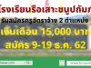 โรงเรียนรือเสาะชนูปถัมภ์ รับสมัครครูอัตราจ้าง 2 ตำแหน่ง เงินเดือน 15000 บาท สมัคร 9-19 ธ.ค. 62