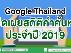 Google Thailand เปิดเผยสถิติคำค้นหาประจำปี 2019