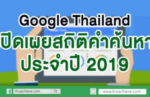Google Thailand เปิดเผยสถิติคำค้นหาประจำปี 2019