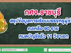 ศธจ.ราชบุรี สรุปข้อมูลการเรียนบรรจุครูผู้ช่วย คงเหลือ 90 ราย หมดบัญชีแล้ว 11 วิชาเอก