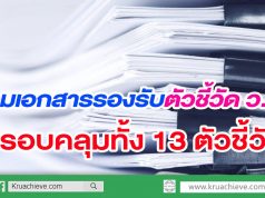 รวมเอกสารรองรับตัวชี้วัด ว.21 ทั้ง 13 ตัวชี้วัดรวบรวมไว้ที่นี่แล้ว ไฟล์ word วันนี้ครูอาชีพดอทคอม ได้รวมเอกสารรองรับตัวชี้วัด ว.21 ทั้ง 13 ตัวชี้วัดรวบรวมไว้ที่นี่แล้ว ไฟล์ word มาให้ครูได้เตรียมในการรับการประเมินวิทยฐานะ แยกตามตัวชี้วัด ทั้ง 13 ตัวชี้วัดเป็นไฟล์เอกสารที่สามารถนำไปใช้ในการทำงานของคุณครูได้จริง ที่นี่เลยครับ