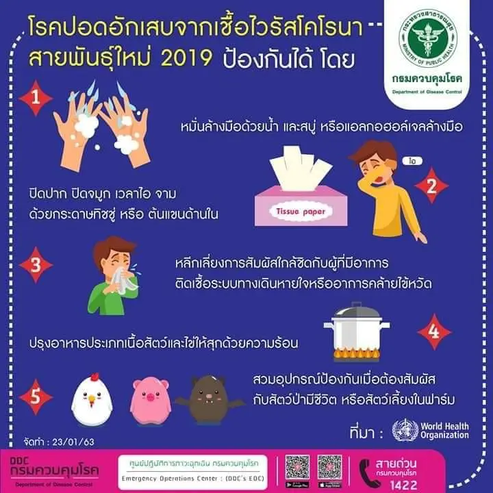 วิธีป้องกันการติดเชื้อไวรัสโคโรนา