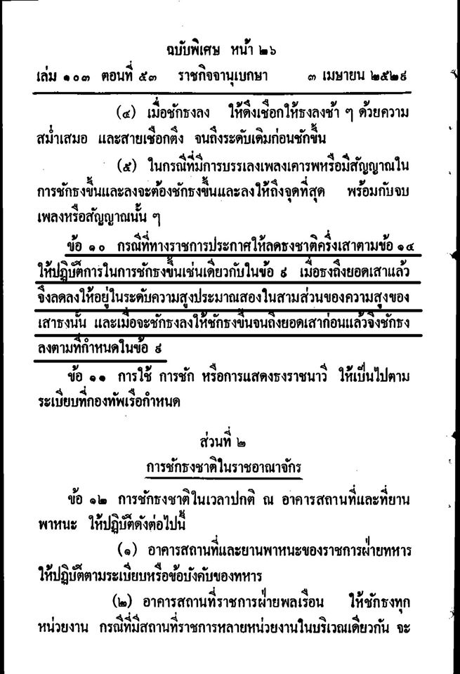 การลดธงครึ่งเสาที่ถูกวิธี – ความหมายของ การลดธงครึ่งเสา