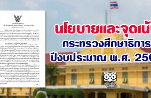 ประกาศกระทรวงศึกษาธิการ เรื่อง นโยบายและจุดเน้นของกระทรวงศึกษาธิการ ปีงบประมาณ พ.ศ. 2564