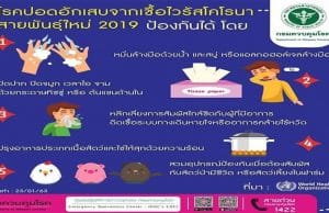 กรมควบคุมโรคแนะวิธีป้องกันการติด 'เชื้อไวรัสโคโรนา'