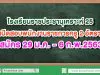 โรงเรียนราชประชานุเคราะห์ 25 เปิดสอบพนักงานราชการครู 2 อัตรา สมัคร 29 ม.ค. - 6 ก.พ.2563