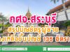 กศจ.สระบุรี สรุปบัญชีครูผู้ช่วย คงเหลือขึ้นบัญชี 135 อัตรา