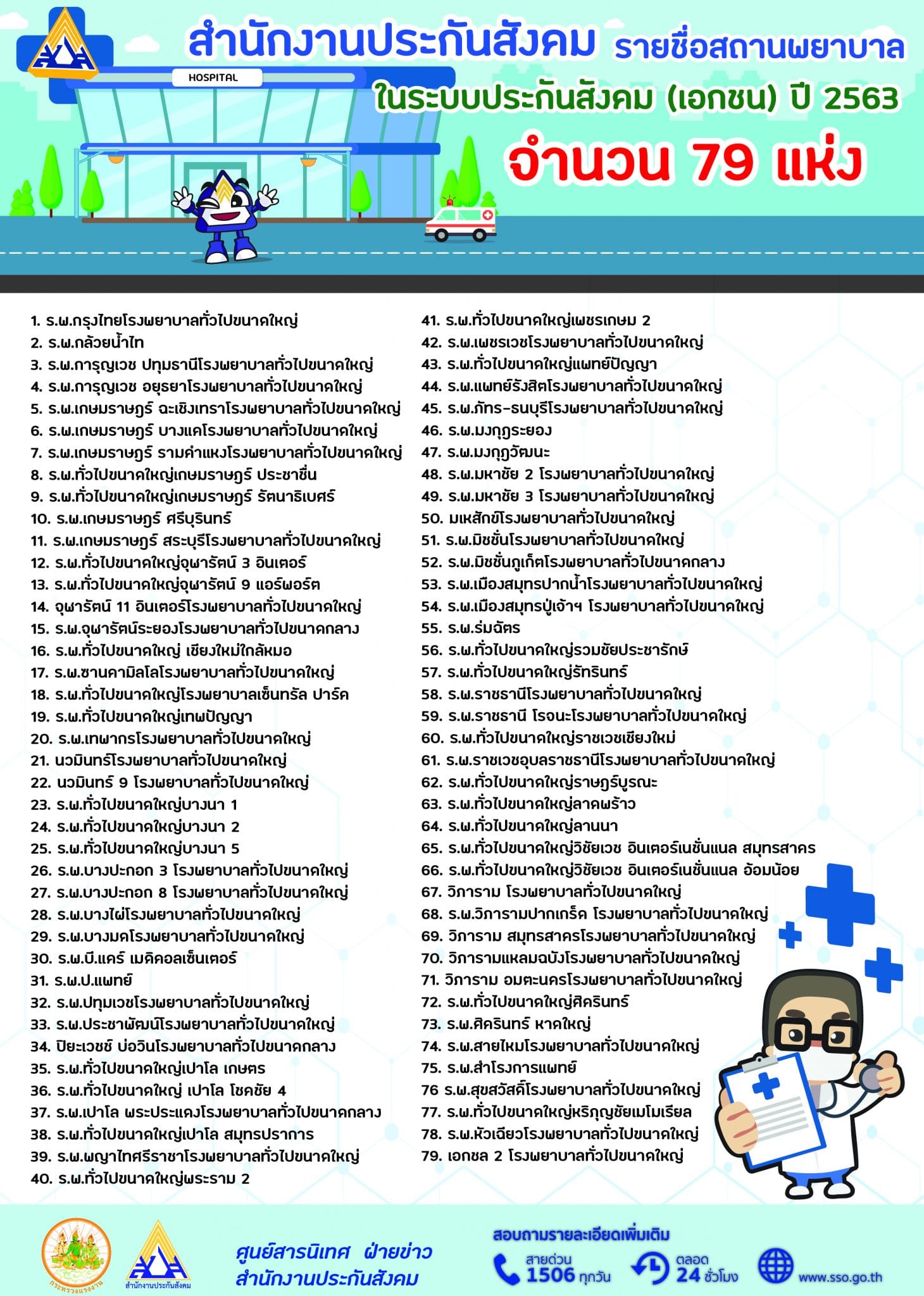 วิธีเปลี่ยนโรงพยาบาลประกันสังคม ผ่านแอปพลิเคชัน SSO Connect