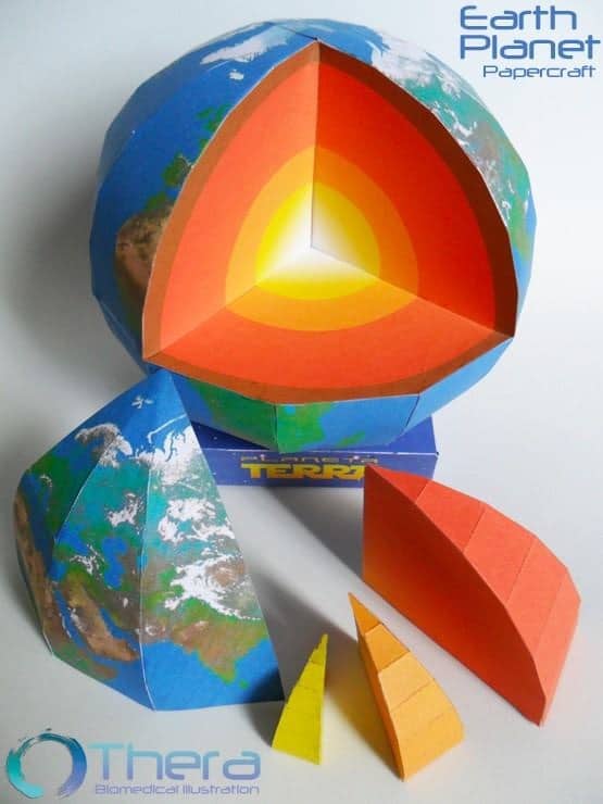 ดาวน์โหลดฟรี!! โมเดลโครงสร้างโลก โมเดลกระดาษ Earth Planet Papercraft – Free Template