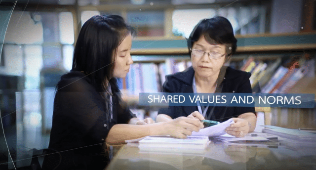 คุรุสภา : PLC ชุมชนแห่งการเรียนรู้ทางวิชาชีพ (Professional Learning Community)