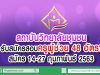 สถาบันวิทยาลัยชุมชน รับสมัครสอบครูผู้ช่วย 48 อัตรา สมัคร 14-27 กุมภาพันธ์ 2563