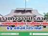 ราชกิจจาฯ ประกาศ สถานที่ตั้งศูนย์การศึกษาพิเศษ 63 แห่งทั่วปท.