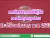 การจัดสรรวงเงินให้กู้ยืมของเงินทุนหมุนเวียน ประจำปีงบประมาณ พ.ศ. 2563