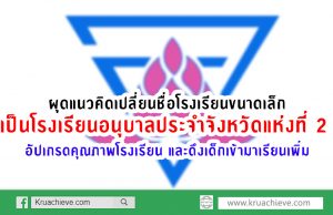 สพฐ. ผุดแนวคิดเปลี่ยนชื่อโรงเรียนขนาดเล็กเป็นโรงเรียนอนุบาล ประจำจังหวัดแห่งที่ 2 เพื่ออัปเกรดคุณภาพโรงเรียน และดึงเด็กเข้ามาเรียนเพิ่ม