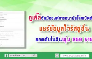 กูเกิ้ลจับมือองค์การอนามัยโลกเปิดตัว SOS Alert แชร์ข้อมูลไวรัสอู่ฮั่น-ยอดดับในจีนพุ่ง 259 ราย