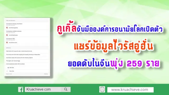 กูเกิ้ลจับมือองค์การอนามัยโลกเปิดตัว SOS Alert แชร์ข้อมูลไวรัสอู่ฮั่น-ยอดดับในจีนพุ่ง 259 ราย