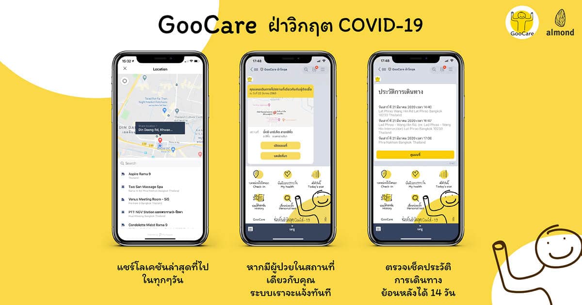 GooCare 