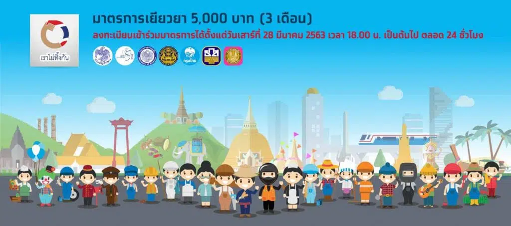 วิธีการ ขั้นตอน ลงทะเบียน เราไม่ทิ้งกัน.com รับเงินเยียวยา  5,000 บ./ด. (3 เดือน) เน้นย้ำใครมีสิทธิ์บ้าง