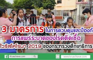 13 มาตรการ ในการควบคุมและป้องกันการแพร่ระบาดของโรคติดเชื้อไวรัสโคโรนา 2019 (COVID-19) ของกระทรวงศึกษาธิการ