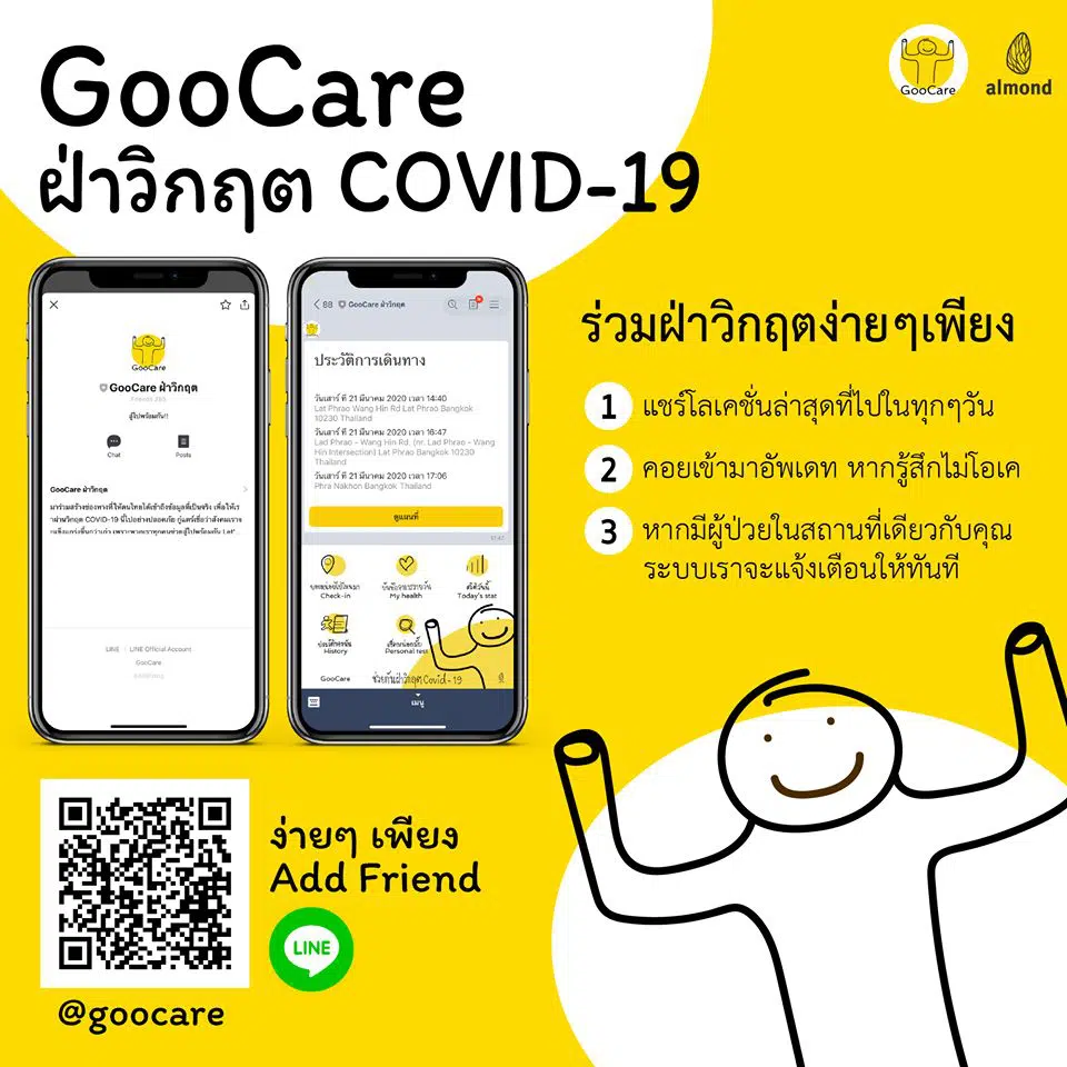 GooCare 