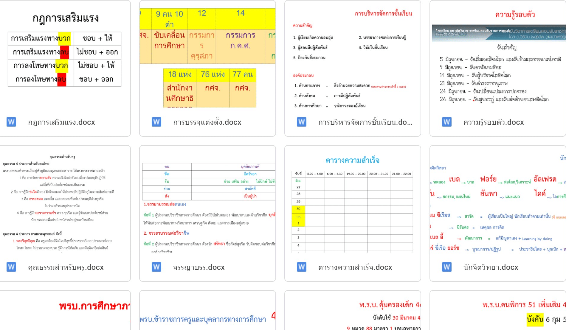 แจกไฟล์อ่านสอบ แนวข้อสอบครู อปท. และ สพฐ.ฟรี