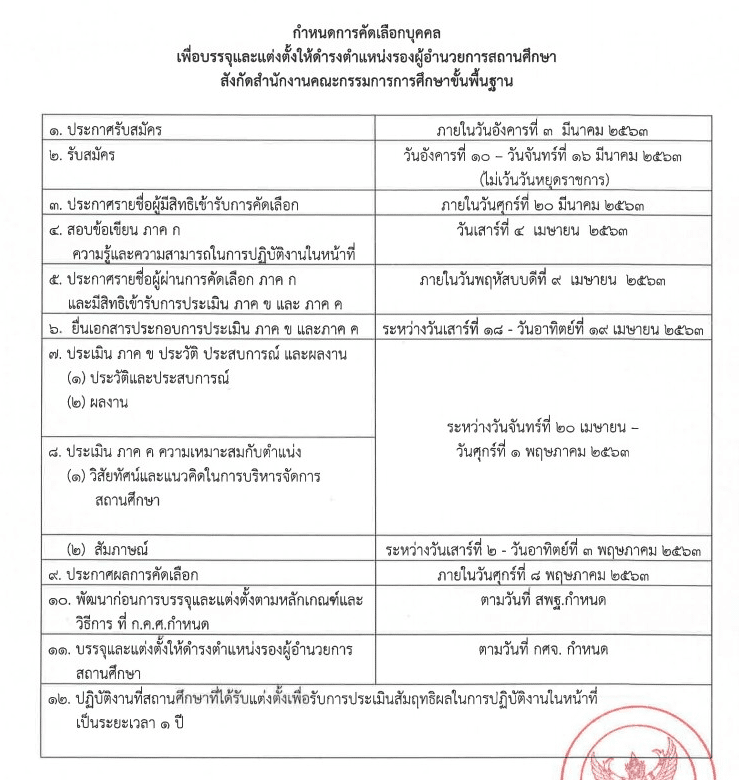 รวมไว้ที่นี่!! ประกาศรับสมัครคัดเลือกบุคคลเพื่อบรรจุและแต่งตั้งให้ดำรงตำแหน่งรองผู้อำนวยการสถานศึกษา สังกัด สพฐ.