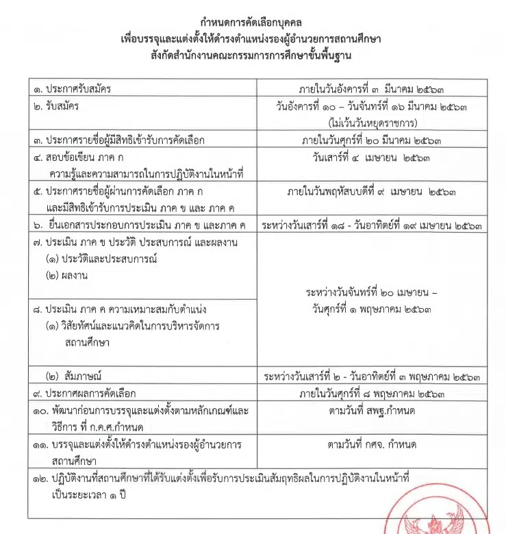 รวมไว้ที่นี่!! ประกาศรับสมัครคัดเลือกบุคคลเพื่อบรรจุและแต่งตั้งให้ดำรงตำแหน่งรองผู้อำนวยการสถานศึกษา สังกัด สพฐ.