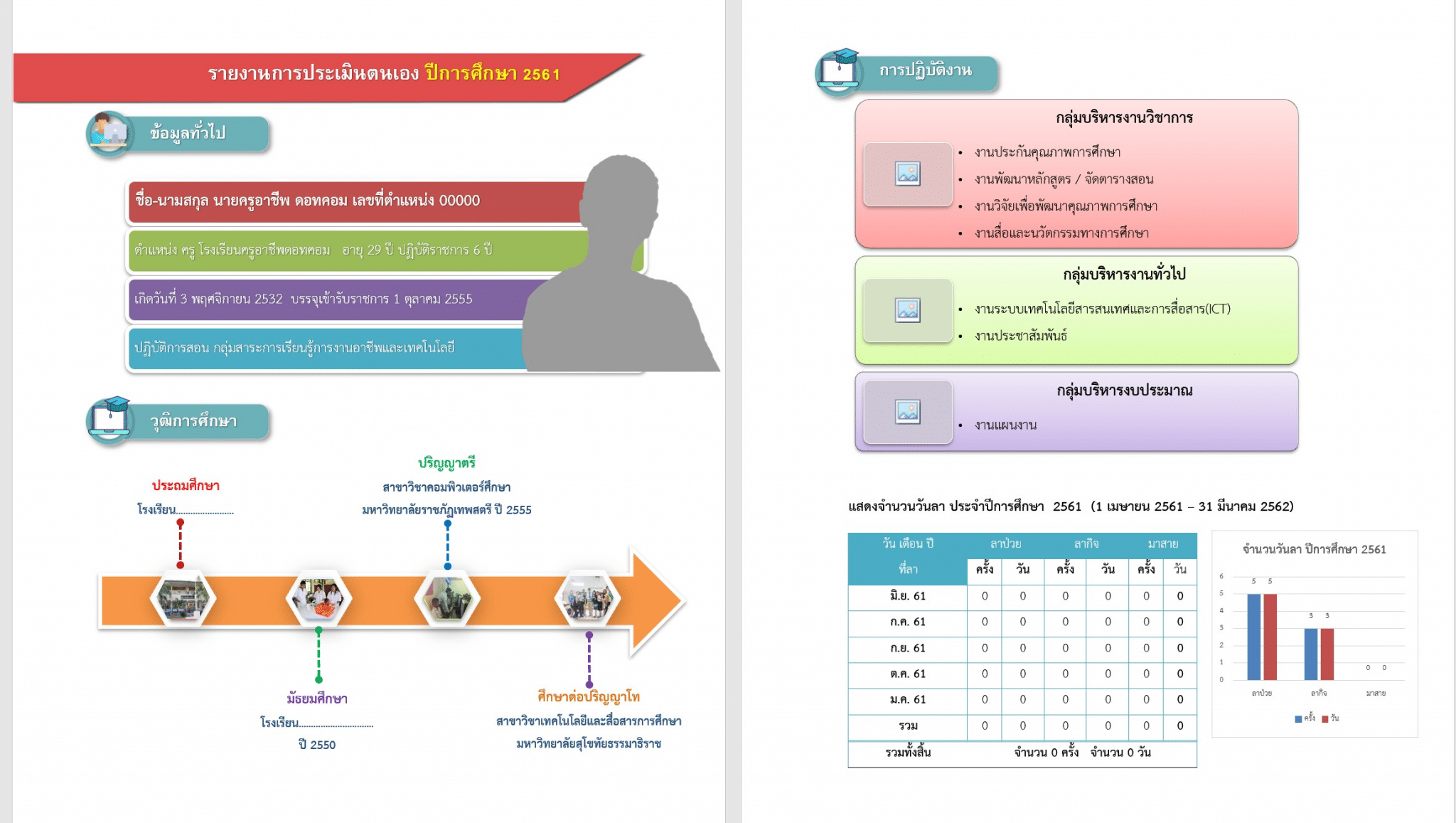 แจกไฟล์SAR แบบหน้าเดียว และแบบรูปเล่ม พร้อมปก แก้ไขได้