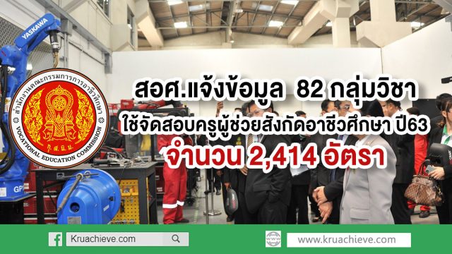 สอศ.แจ้งข้อมูล  82 กลุ่มวิชา ใช้จัดสอบครูผู้ช่วยสังกัดอาชีวะศึกษา จำนวน 2,414 อัตรา