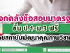 แจกคลังข้อสอบมาตรฐานชั้น ป.1-ม.3 ฟรี โดย สถาบันพัฒนาคุณภาพวิชาการ