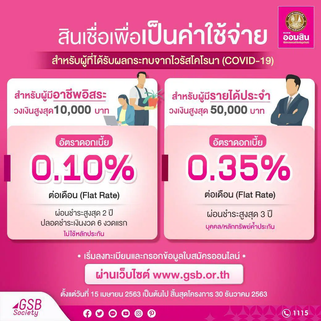 ธนาคารอมสิน เปิดรับลงทะเบียนโครงการ "สินเชื่อฉุกเฉิน" เพื่อช่วยผู้ที่ได้รับผลกระทบ COVID-19 สมัครตั้งแต่ 15 เม.ย. 63 เป็นต้นไป