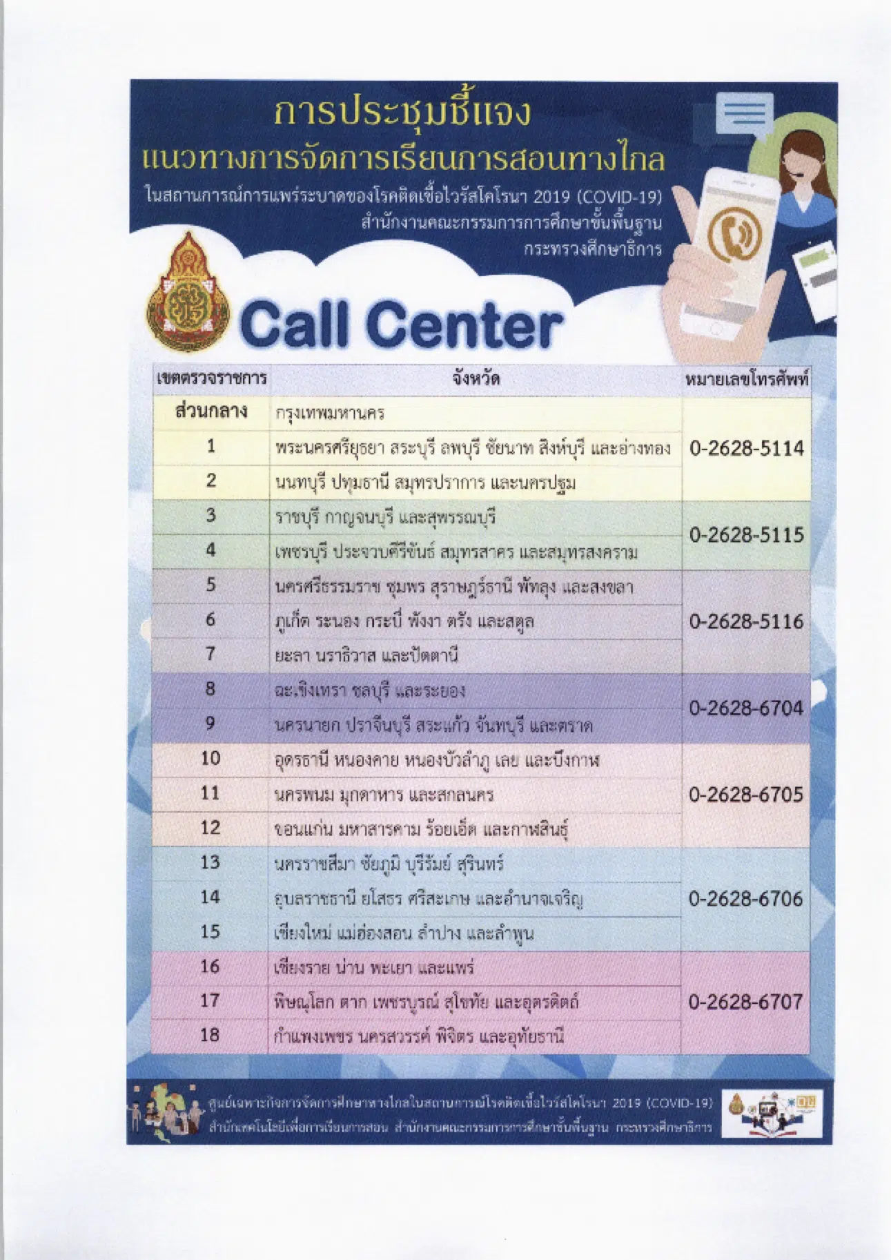 ด่วนที่สุด! สพฐ.แจ้งผอ.เขต-ศน.-ผอ.กลุ่ม.-จนท.ICTเขต-ผอ.รร.-ครู-ผู้ปกครองนักเรียนและผู้เกี่ยวข้องประชุมทางไกล 30 เม.ย.63 เวลา 9.30 น.เป็นต้นไป 