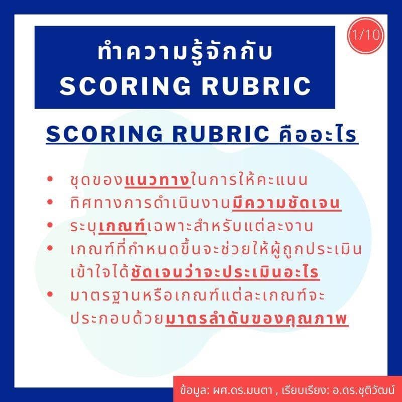 ทำความรู้จักกับการใช้เกณฑ์การประเมินแบบ Rubric (Rubric Scoring) เพื่อใช้ประกอบการประเมินฯ