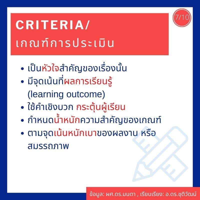 ทำความรู้จักกับการใช้เกณฑ์การประเมินแบบ Rubric (Rubric Scoring) เพื่อใช้ประกอบการประเมินฯ