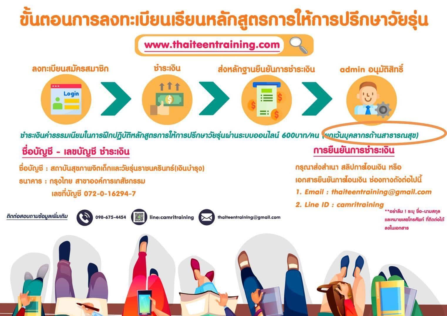 อบรมออนไลน์ หลักสูตรการให้คำปรึกษาวัยรุ่น รับเกียรติบัตร 10 ใบ