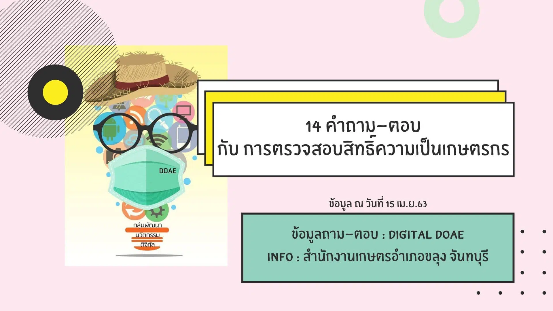 14 คำถาม-ตอบ กับการตรวจสอบสิทธิ์ความเป็นเกษตรกร