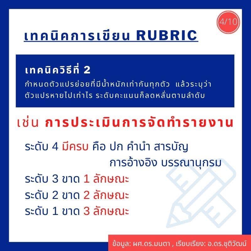 ทำความรู้จักกับการใช้เกณฑ์การประเมินแบบ Rubric (Rubric Scoring) เพื่อใช้ประกอบการประเมินฯ