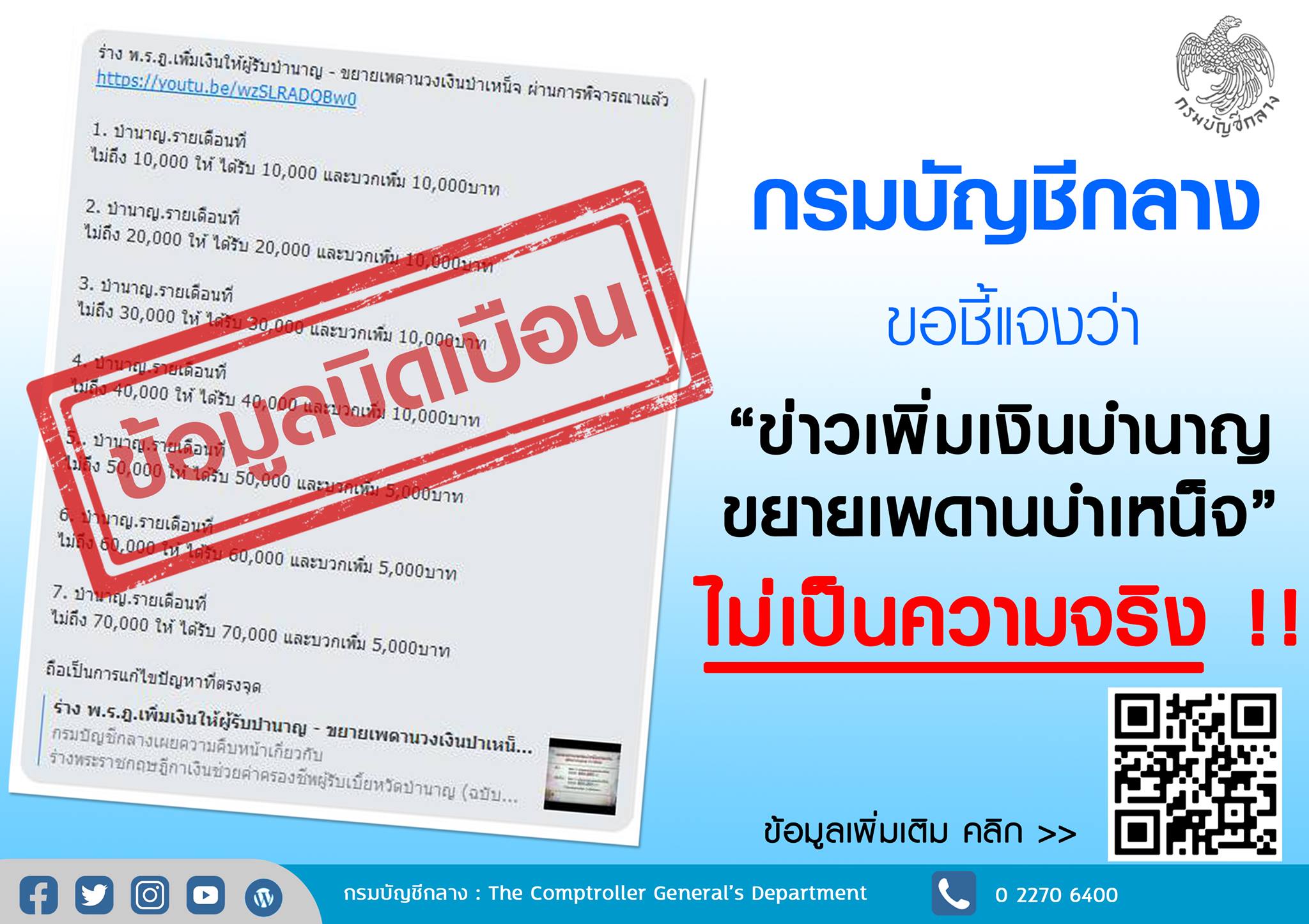 กรมบัญชีกลางแจ้ง “เพิ่มเงินผู้รับบำนาญ-ขยายเพดานวงเงินบำเหน็จ” ไม่เป็นความจริง