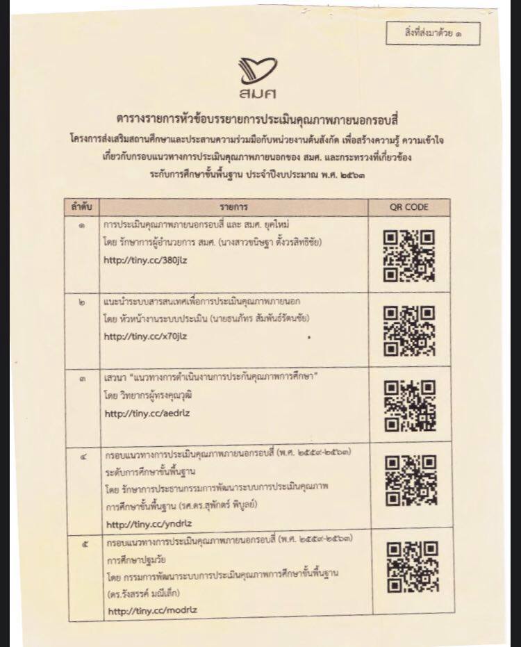 แนวทางการดําเนินงานการประกันคุณภาพการศึกษา และการประเมินคุณภาพภายนอกรอบสี่ โดย สมศ.