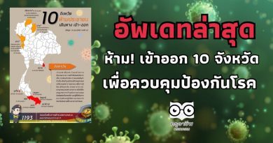 อัพเดทล่าสุด ห้าม! เข้าออก 10 จังหวัด เพื่อควบคุมป้องกันโรค อัพเดทล่าสุด ห้าม! เข้าออก 10 จังหวัด เพื่อควบคุมป้องกันโรค