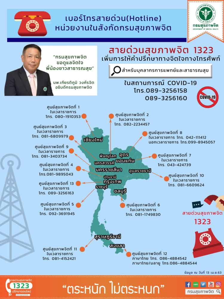 เชิญชวน ทดสอบวัดความเครียด ด้วยแอป Mental health Check Up โดยกรมสุขภาพจิต