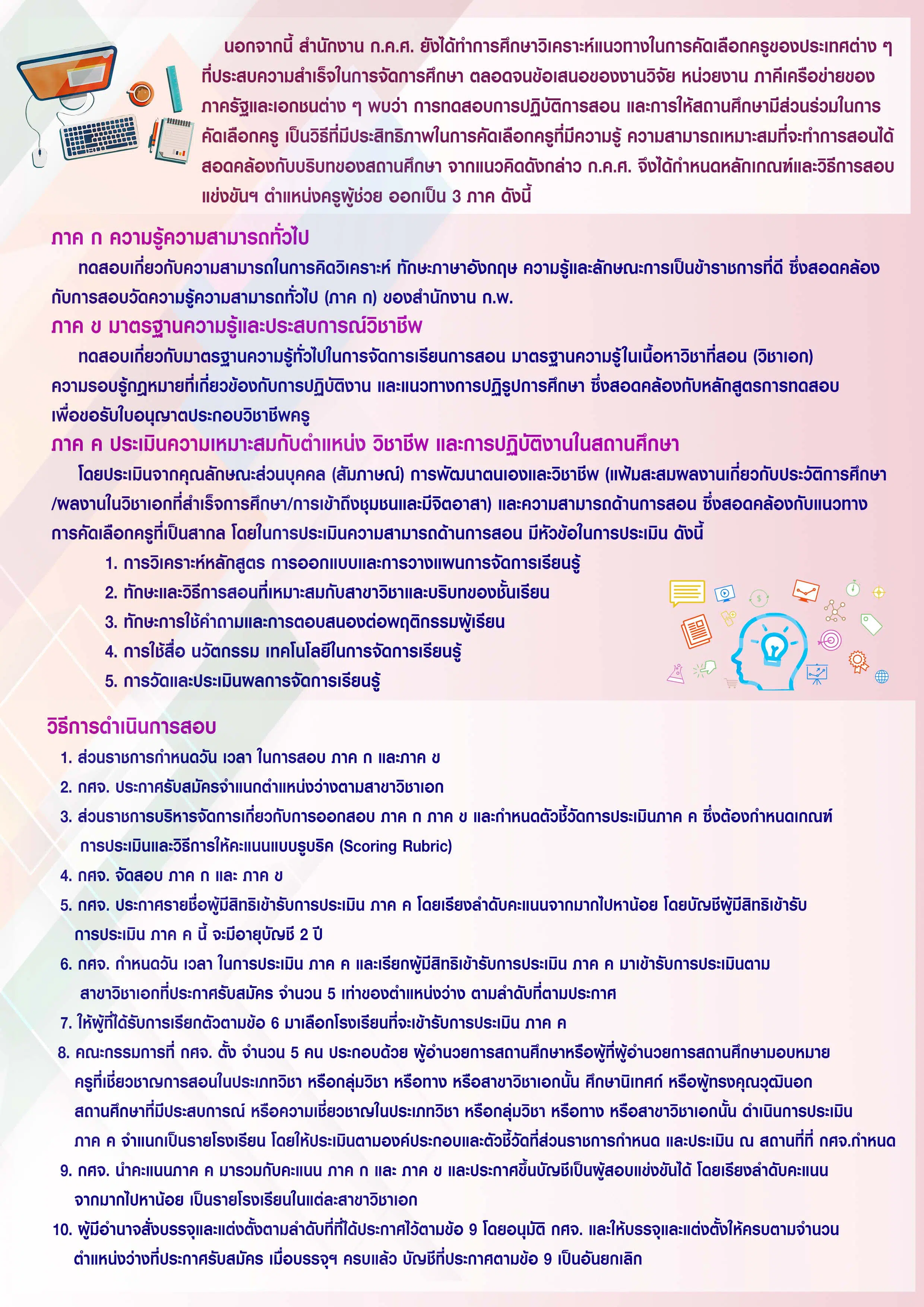 สถานี ก.ค.ศ. เผยแพร่หลักเกณฑ์และวิธีการสอบแข่งขันเพื่อบรรจุครูผู้ช่วย ที่กำหนดขึ้นใหม่