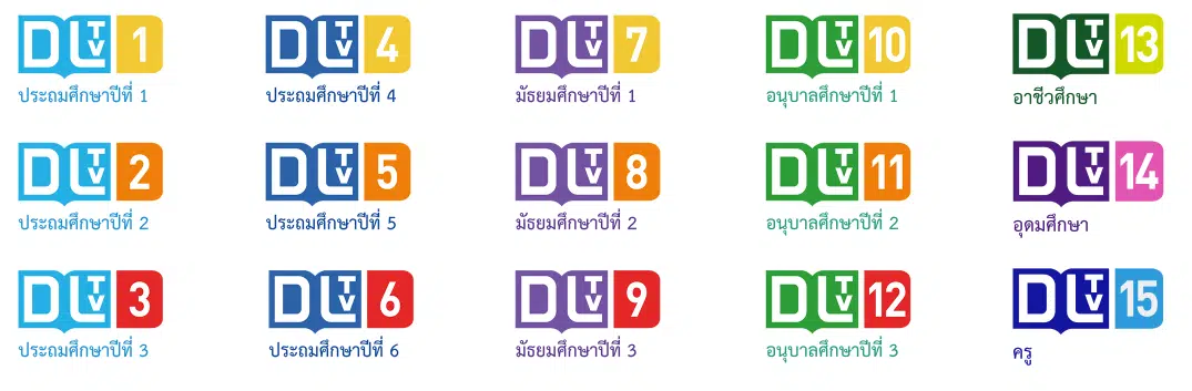 ตารางออกอากาศ DLTV ภาคเรียนที่ 1 ปีการศึกษา 2564