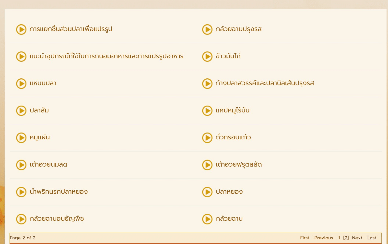 สอศ.ชวนเรียนออนไลน์ พัฒนาทักษะวิชาชีพ  ฟรี ฝ่าวิกฤติ โควิด-19